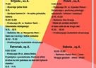Prva Studentska ljetna škola Hrvatskog psihološkog društva – Sveučilište u Zadru, od 22. do 25. kolovoza 2018.